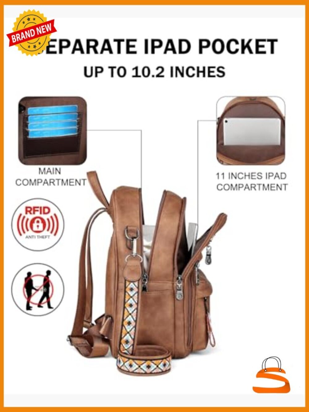 Small PU Leather Backpack Purse with 14 Pockets RFID Water Resistant Anti-Theft - Picture 3 of 6